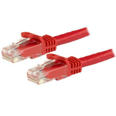 StarTech.com Cavo patch antigroviglio UTP RJ45 Cat6 Gigabit 3 m rosso - Cavo patch 3 m