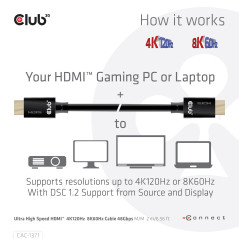 CLUB3D Ultra High Speed HDMI 4K120Hz, 8K60Hz Certified Cable 48Gbps M M 1 m 3.28 ft