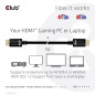 CLUB3D Ultra High Speed HDMI 4K120Hz, 8K60Hz Certified Cable 48Gbps M/M 1 m/3.28 ft