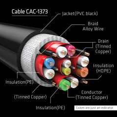 CLUB3D cac-1373 HDMI Nero