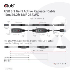 CLUB3D CAC-1406 cavo USB 15 m USB 3.2 Gen 1 (3.1 Gen 1) USB A Nero