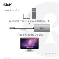 CLUB3D CAC-1510-A cavo e adattatore video 0,25 m USB tipo-C DVI Grigio