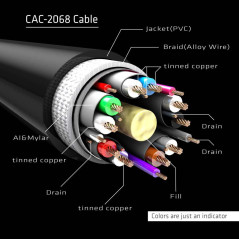 CLUB3D DisplayPort 1.4 HBR3 Cable 2m 6.56ft M M 8K60Hz