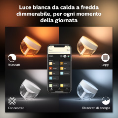 Philips Hue White and Color ambiance IRIS Lampada Smart da Tavolo Oro