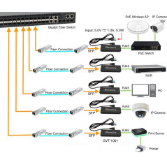 LevelOne GVT-1001 convertitore multimediale di rete 1000 Mbit s Giallo