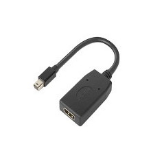 Lenovo 4X90Q93976 cavo e adattatore video Mini DisplayPort HDMI Nero