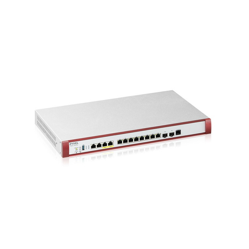 Zyxel USGFLEX100H firewall (hardware) 3 Gbit/s