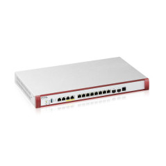 Zyxel USGFLEX700H firewall (hardware) 15 Gbit s