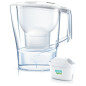 Brita Aluna White MXpro