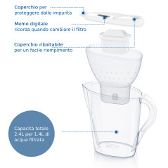 Brita Caraffa filtrante Marella bianca (2.4L) incl. 1 x filtro MAXTRA PRO All-in-1 - adatta alla porta del frigorifero con Memo