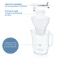 Brita Caraffa filtrante per acqua Style Grey (2.4L) incl. 1 x filtro MAXTRA PRO All-in-1 - caraffa adatta al frigorifero con