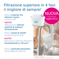 Brita Caraffa filtrante Marella bianca (2.4L) incl. 3 x filtri MAXTRA PRO All-in-1 - adatta alla porta del frigorifero con Memo