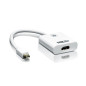 ATEN Adattatore attivo da 4K Mini DisplayPort a HDMI