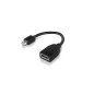 Lenovo 4X90L13971 cavo DisplayPort Mini DisplayPort Nero